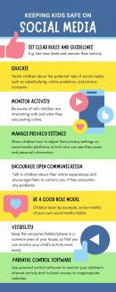 Social Media Safety Infographic